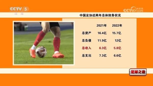 《银河补习班》全国黄金场点映2万余场，上座率近20%，超过《蜘蛛侠：英雄远征》晋升单日票房第三名，累计票房已超5000万。