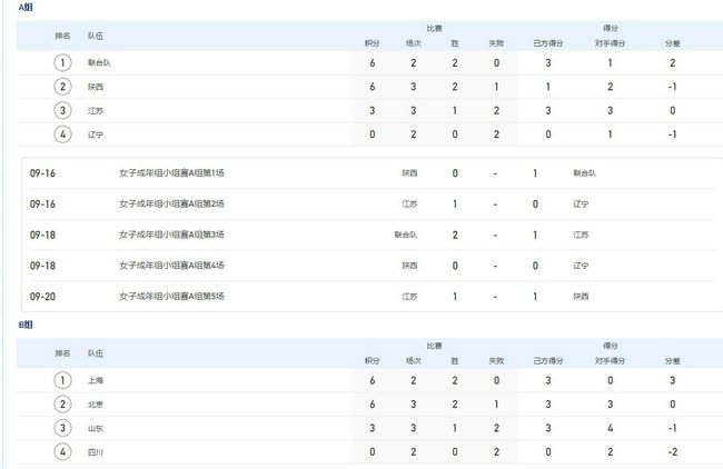 至于能否重现前作的票房佳绩，口碑将成为决定性因素。